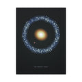 The Perfect Ring gallery canvas print, view 2