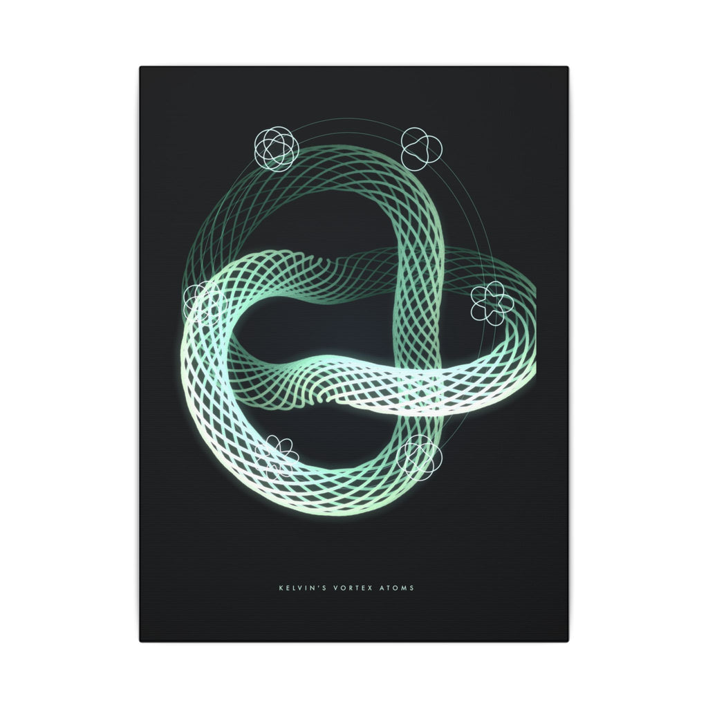 Kelvin's Vortex Atoms gallery canvas print, view 2