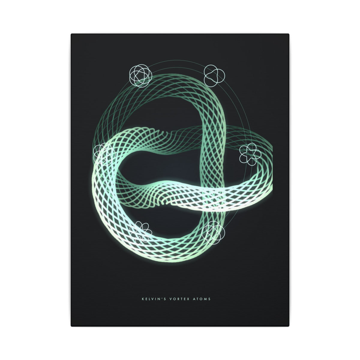Kelvin's Vortex Atoms gallery canvas print, view 2
