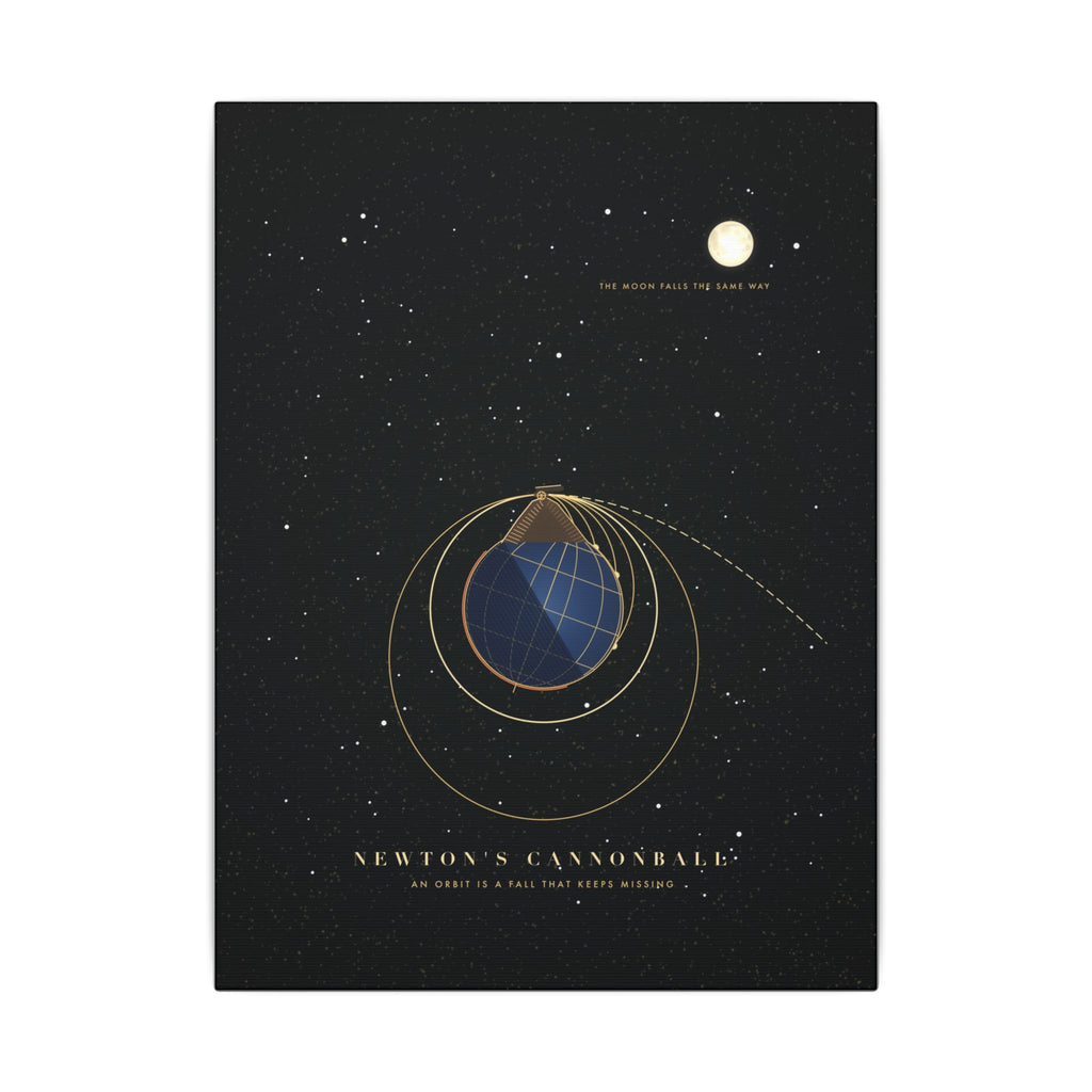 Newton's Cannonball gallery canvas print, view 2