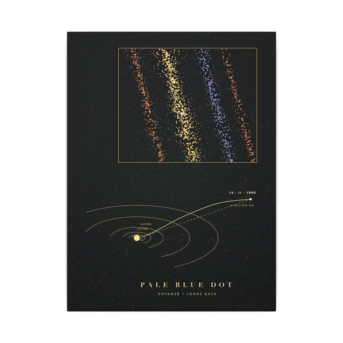 Pale Blue Dot gallery canvas print, view 3