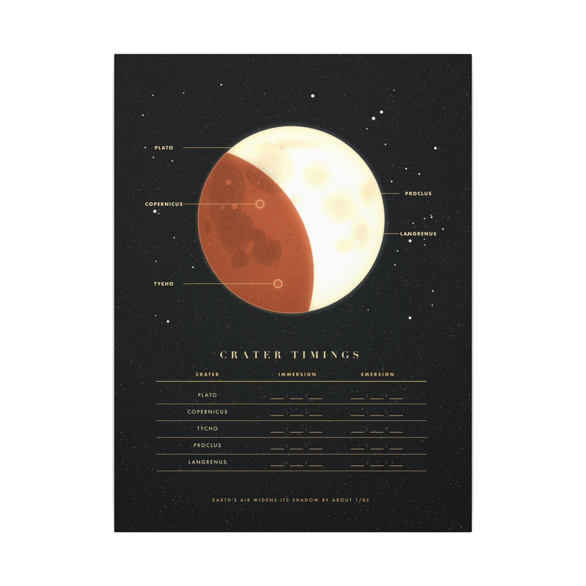Crater Timings gallery canvas print, view 1