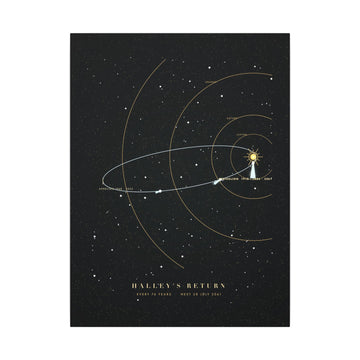 Halley's Return Canvas