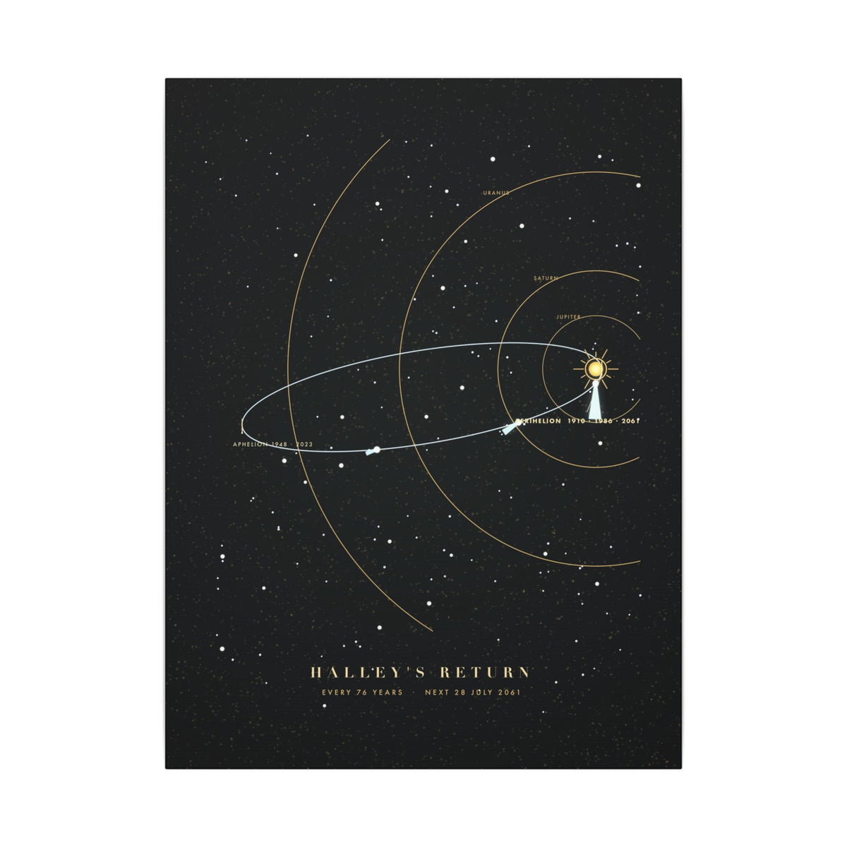 Halley's Return gallery canvas print, view 1