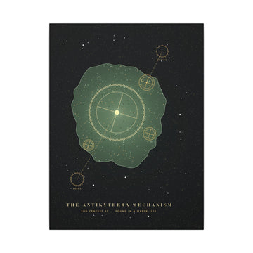 The Antikythera Mechanism Canvas