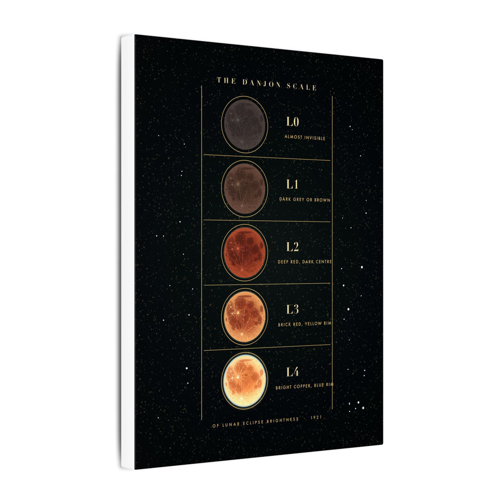 The Danjon Scale gallery canvas print, view 7