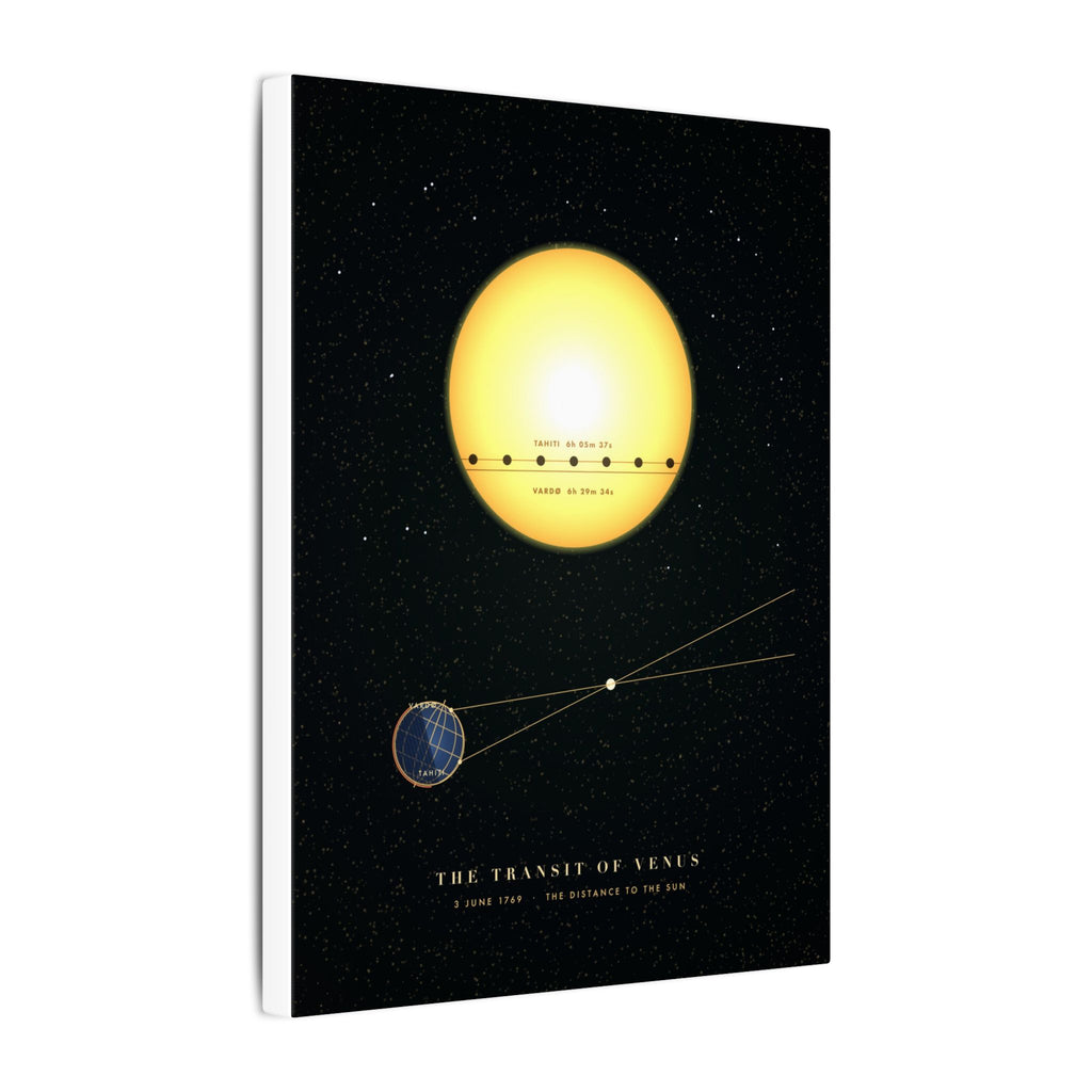 The Transit of Venus gallery canvas print, view 7