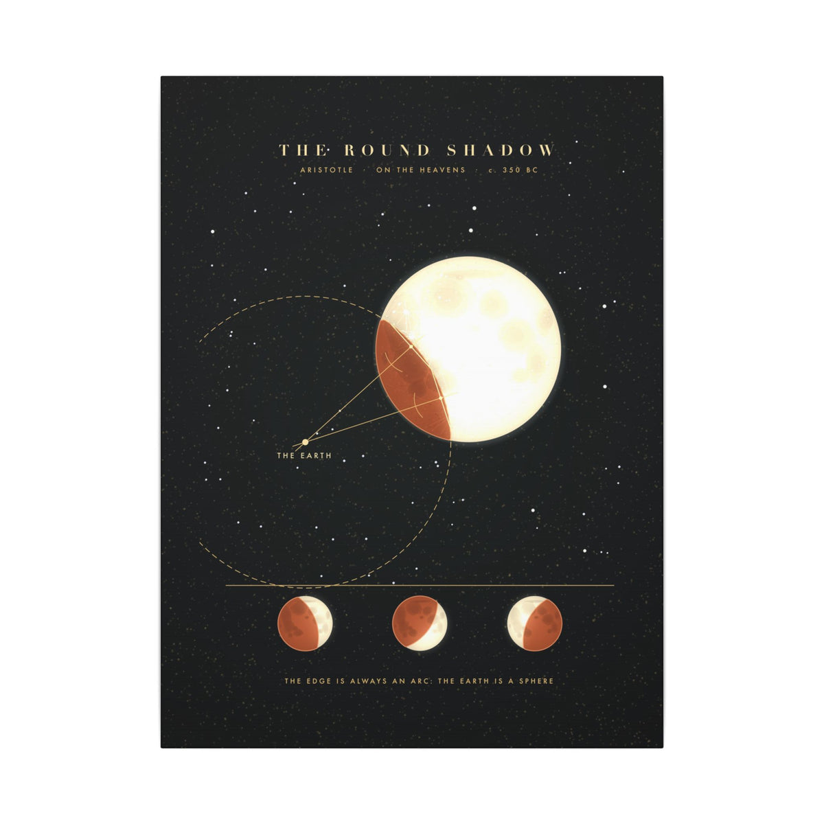The Round Shadow gallery canvas print, view 1