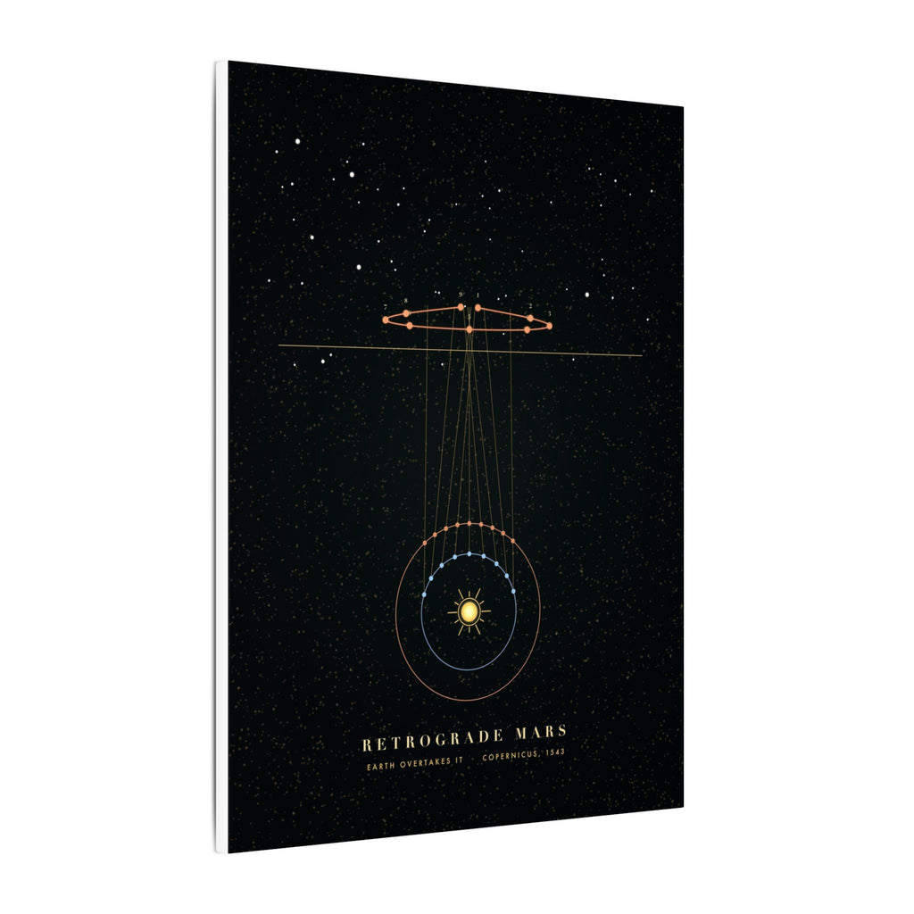 Retrograde Mars gallery canvas print, view 4