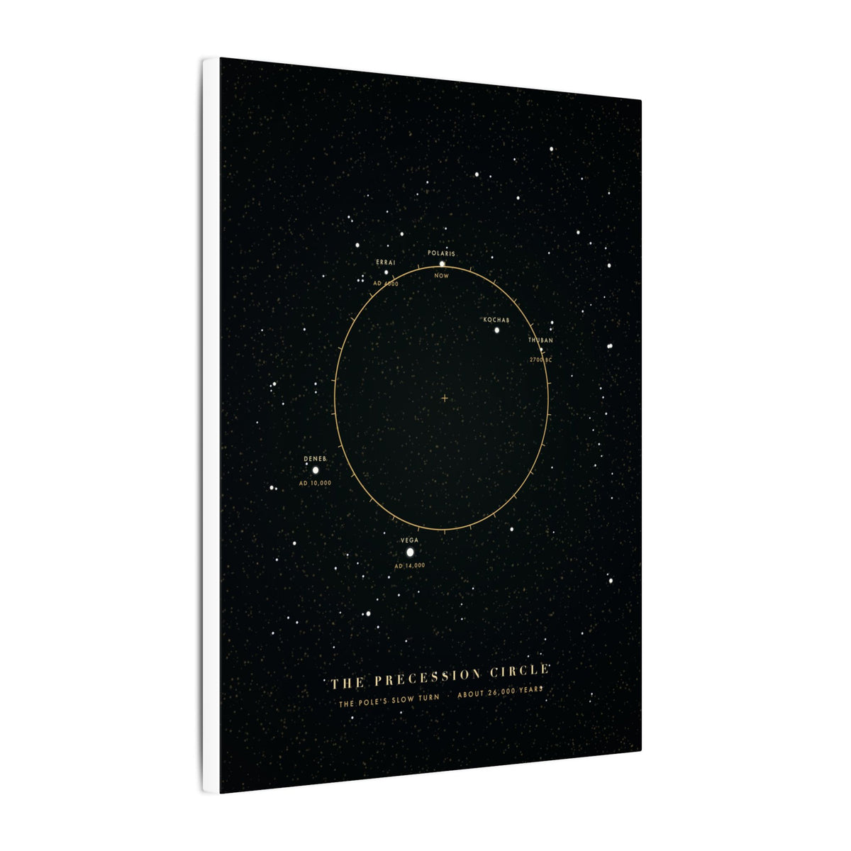 The Precession Circle gallery canvas print, view 10