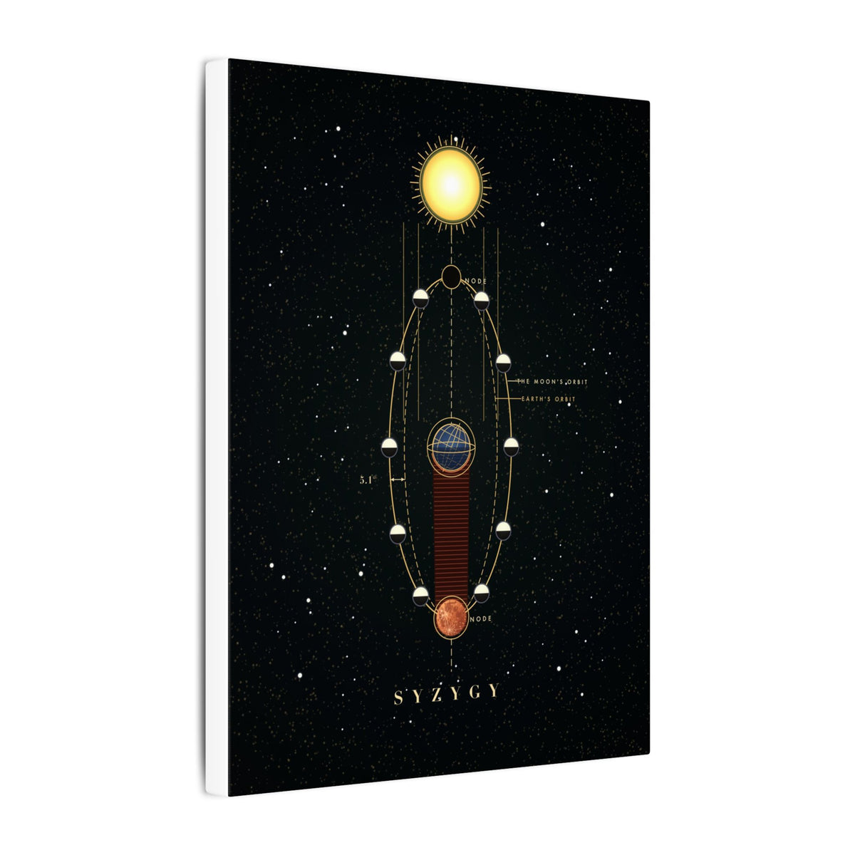 Lunar Alignment gallery canvas print, view 7
