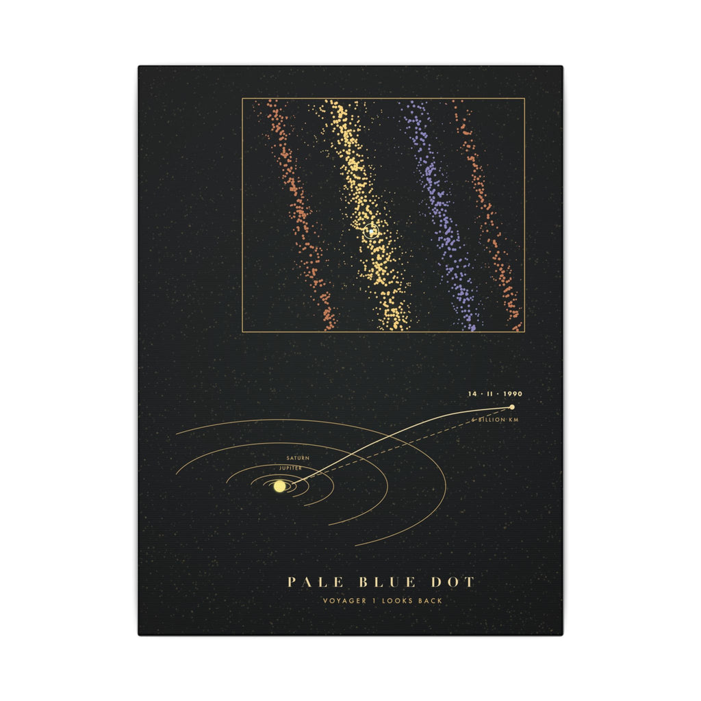 Pale Blue Dot gallery canvas print, view 2