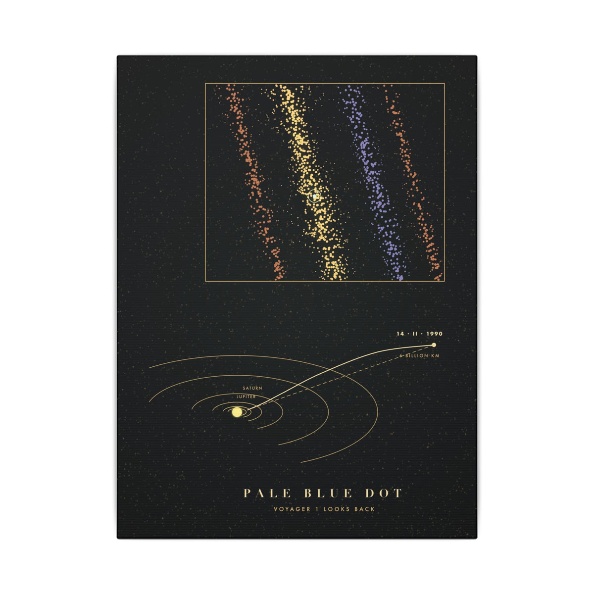 Pale Blue Dot gallery canvas print, view 2
