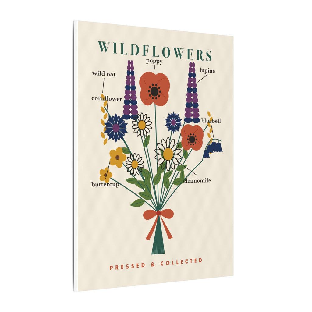 Wildflower Field Guide gallery canvas print, view 4