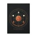 The Seven Contacts gallery canvas print, view 2