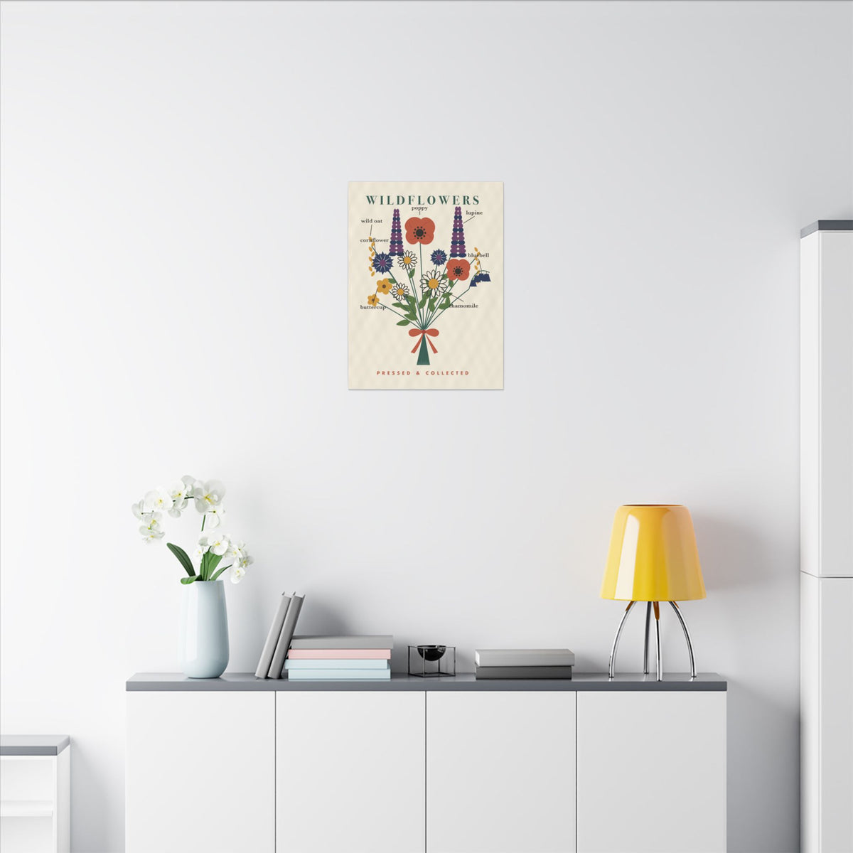 Wildflower Field Guide gallery canvas print, view 6