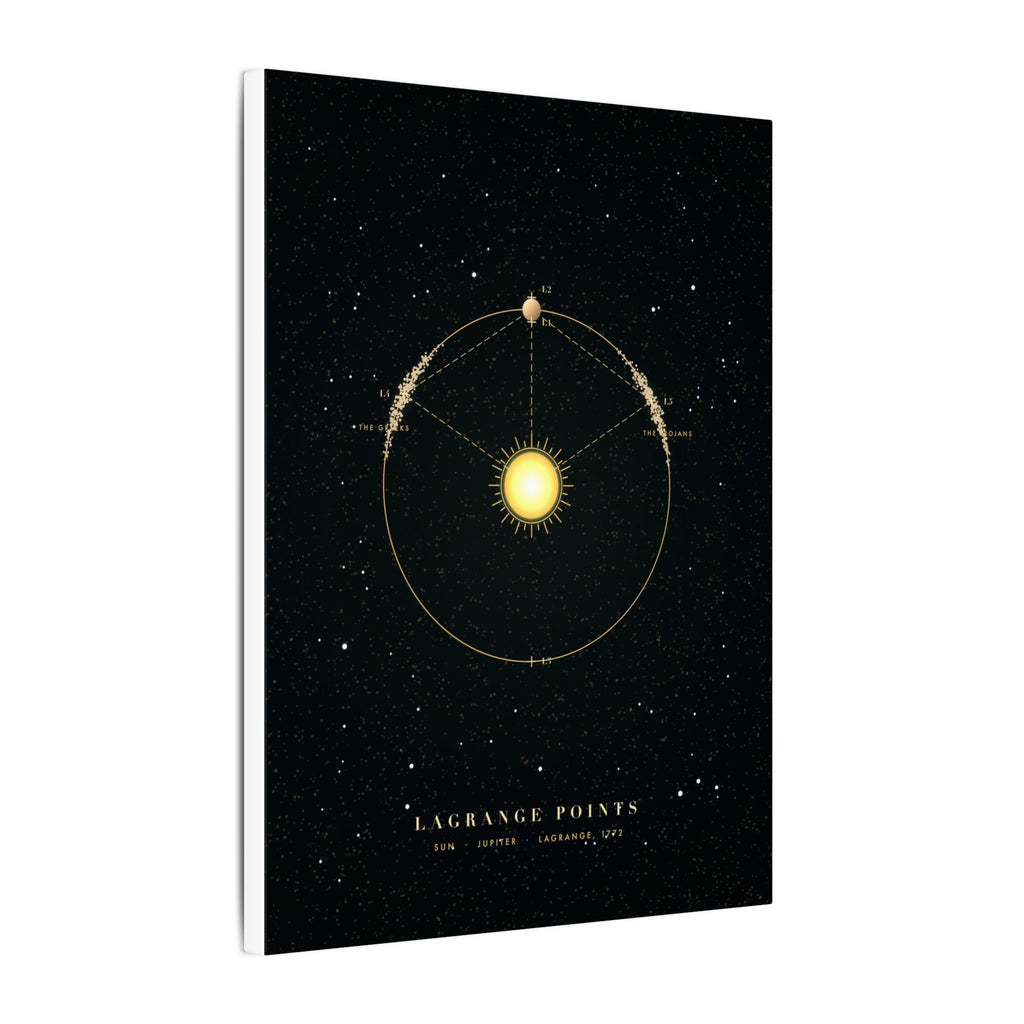 Lagrange Points gallery canvas print, view 10
