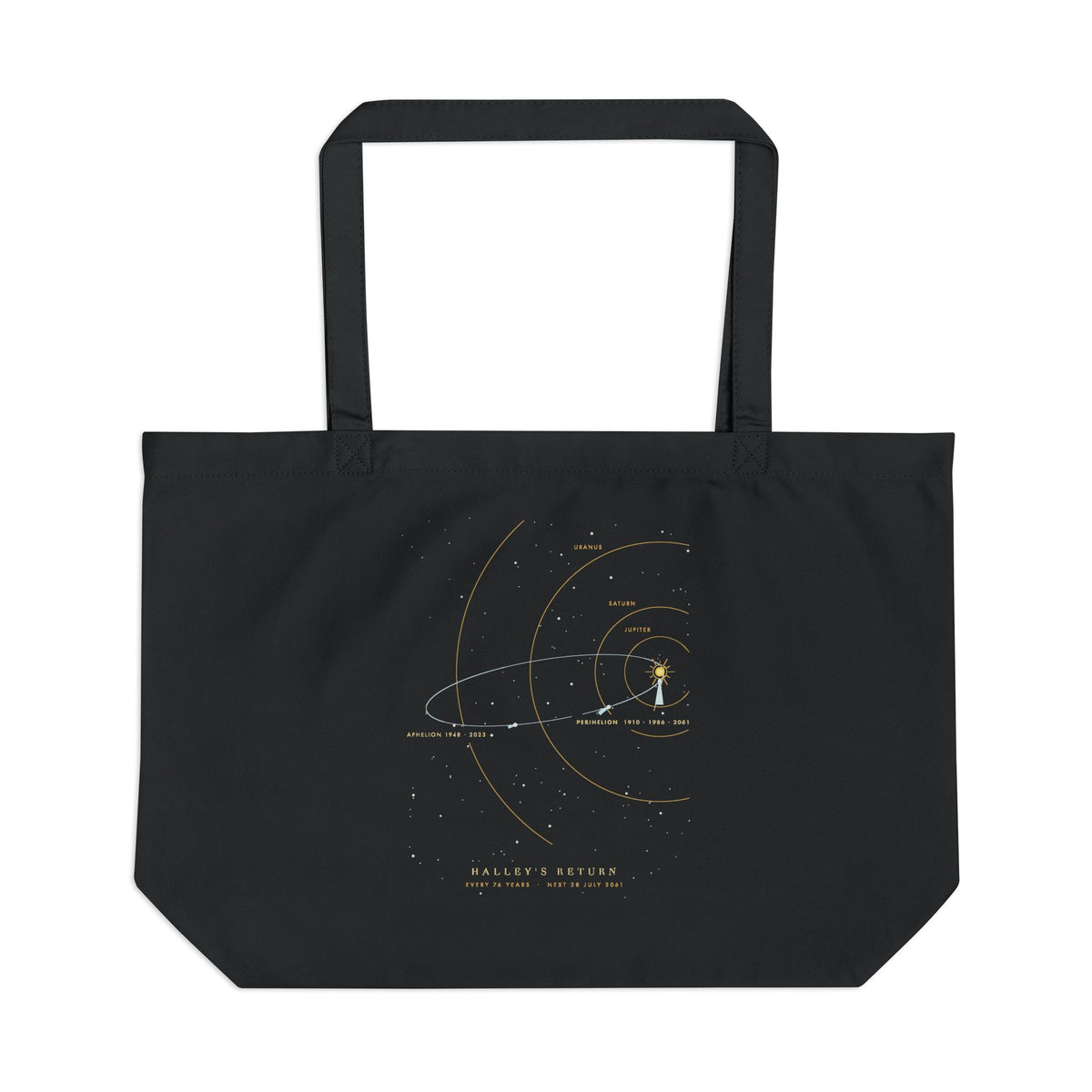 Halley's Return Tote Bag