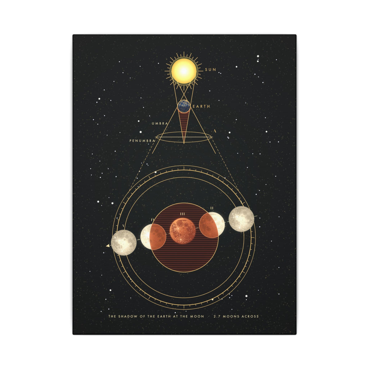Shadow of the Moon gallery canvas print, view 2