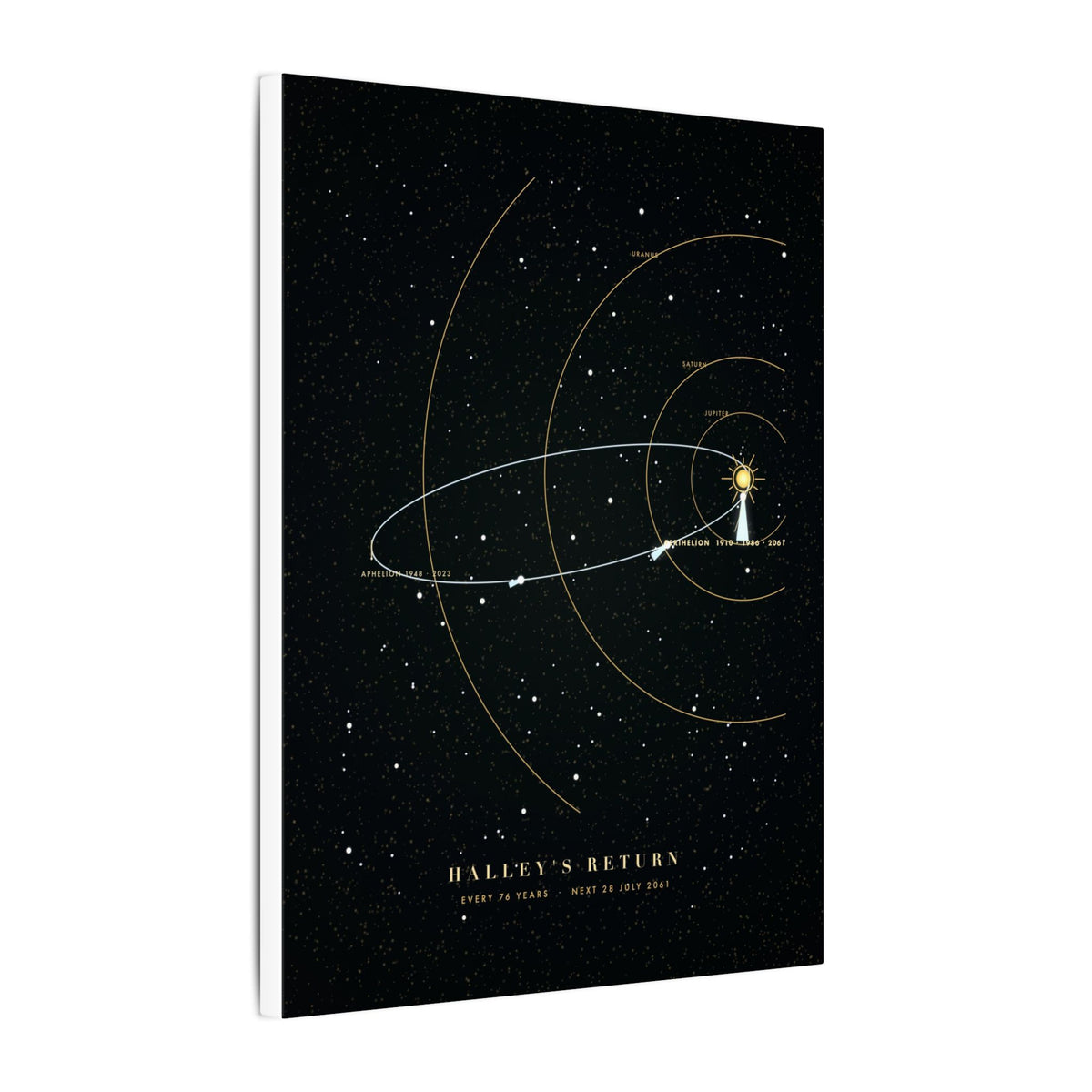Halley's Return gallery canvas print, view 10