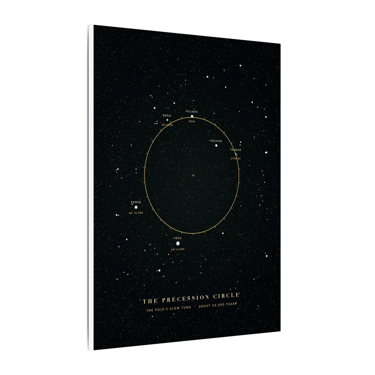 The Precession Circle gallery canvas print, view 4