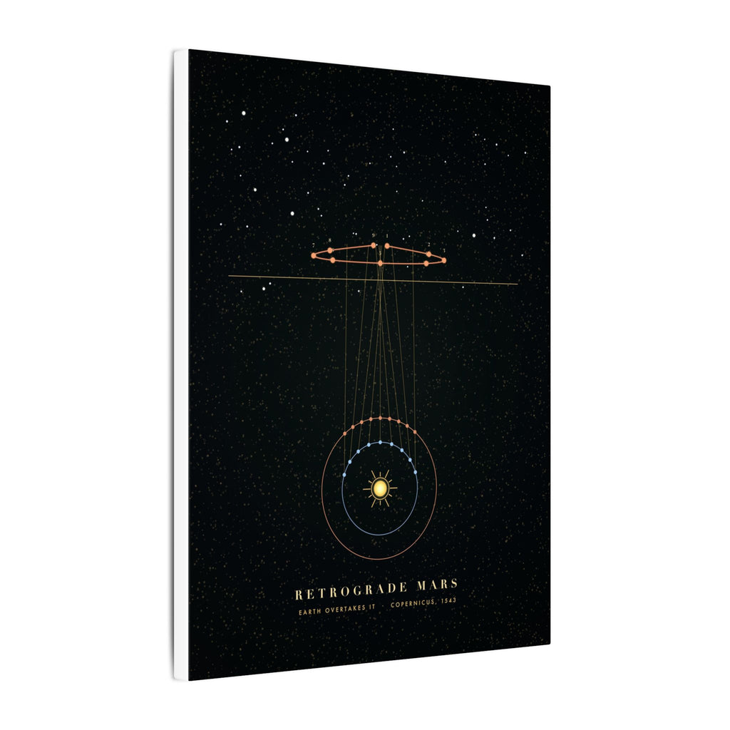 Retrograde Mars gallery canvas print, view 10