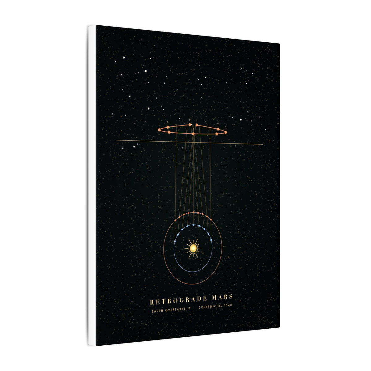 Retrograde Mars gallery canvas print, view 10