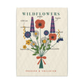 Wildflower Field Guide gallery canvas print, view 2