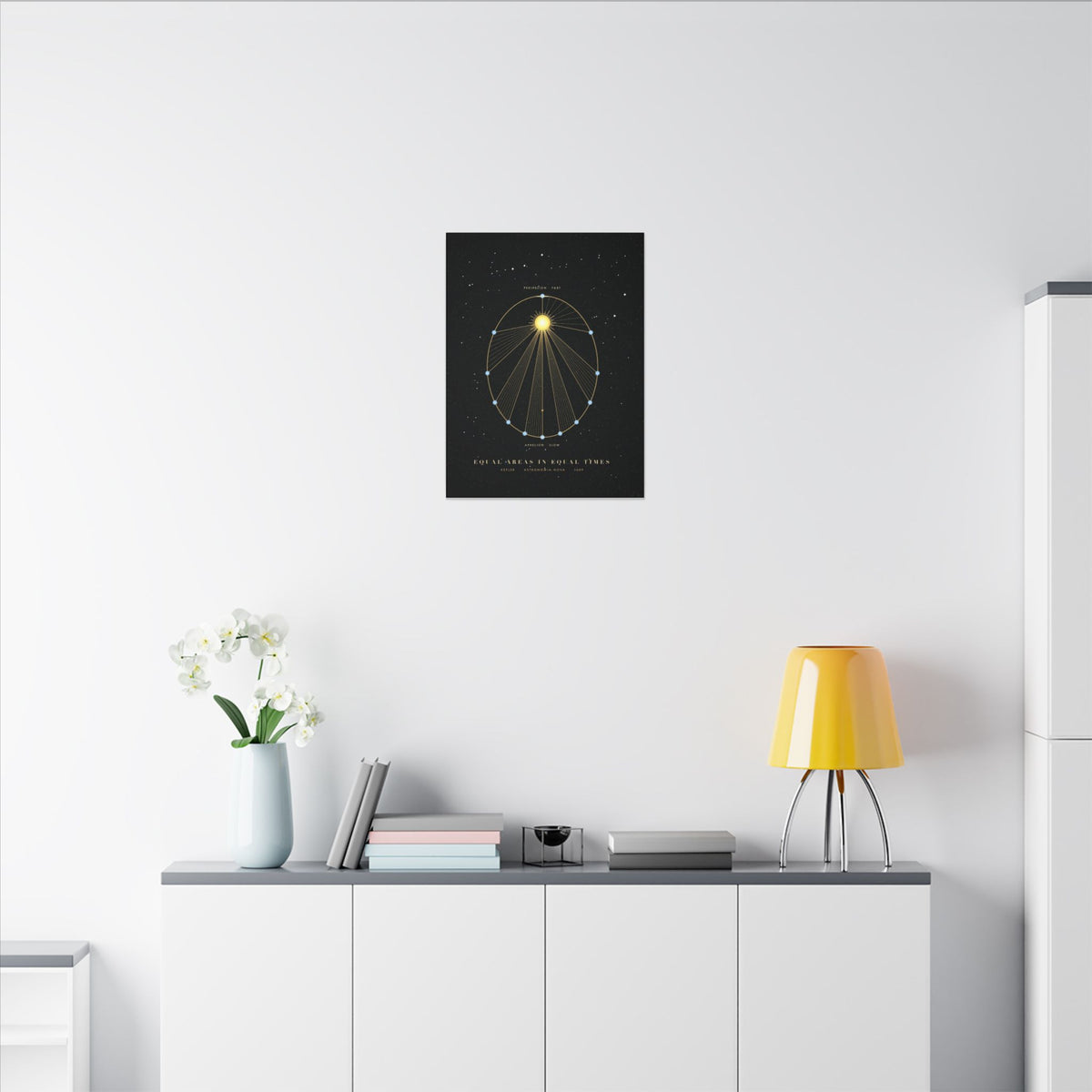 Kepler's Second Law gallery canvas print, view 6
