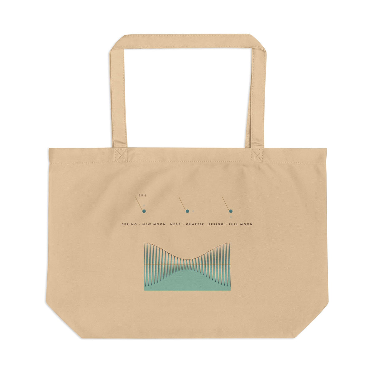 Spring and Neap organic cotton tote bag, view 1