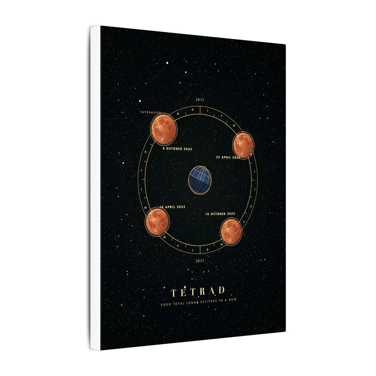 Tetrad gallery canvas print, view 7