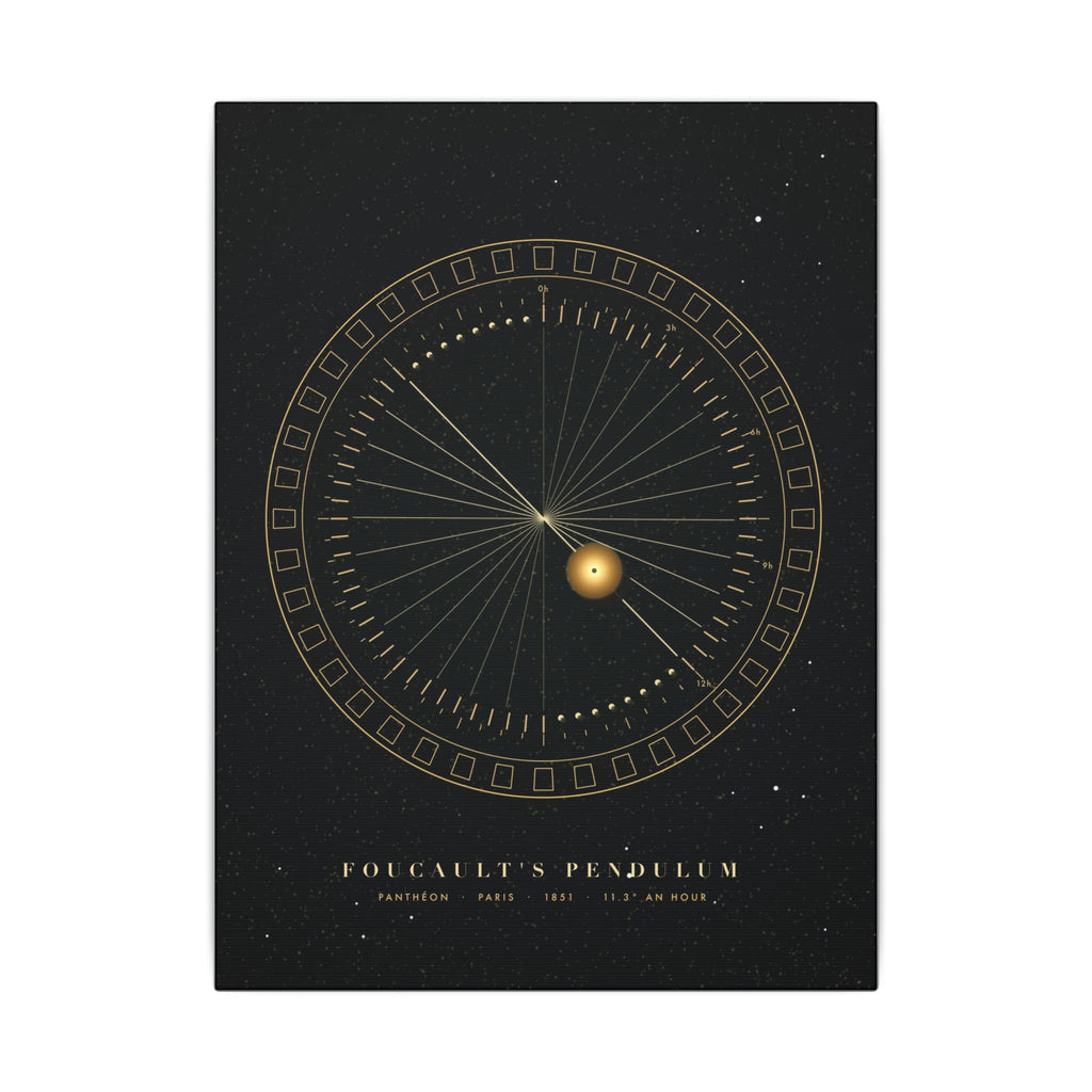 Foucault's Pendulum gallery canvas print, view 2