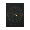 Foucault's Pendulum gallery canvas print, view 2