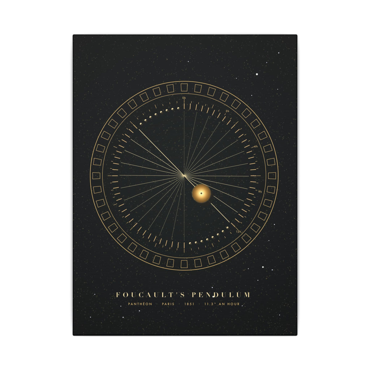 Foucault's Pendulum gallery canvas print, view 2