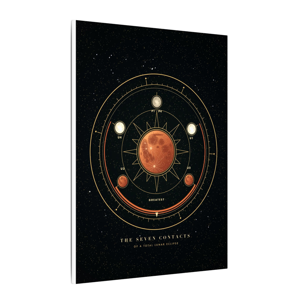The Seven Contacts gallery canvas print, view 4
