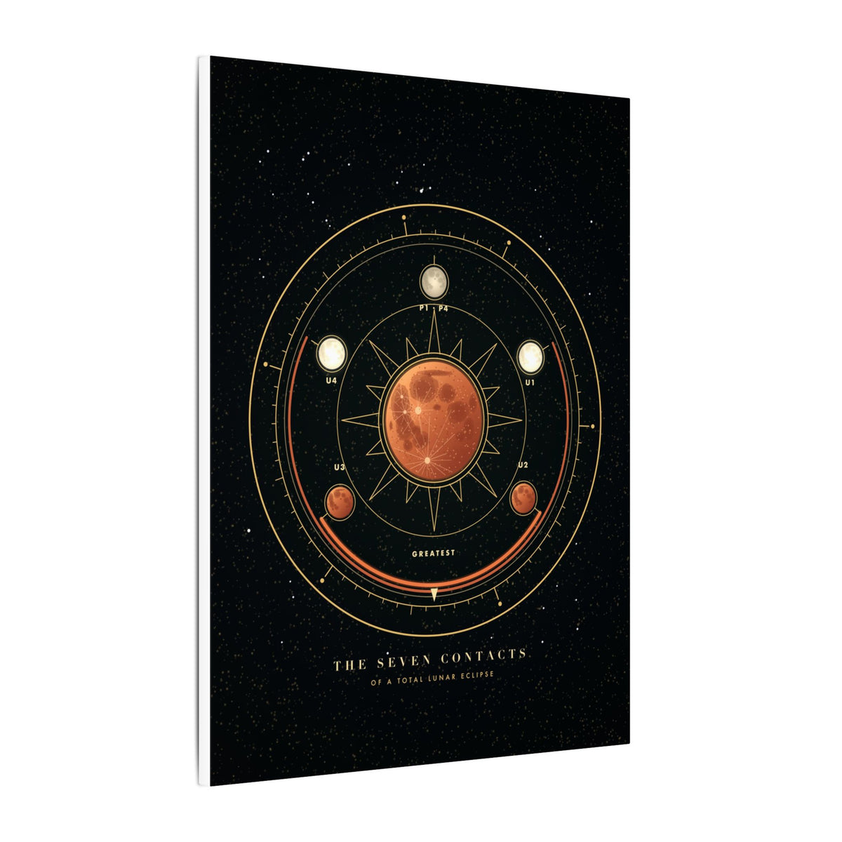 The Seven Contacts gallery canvas print, view 4