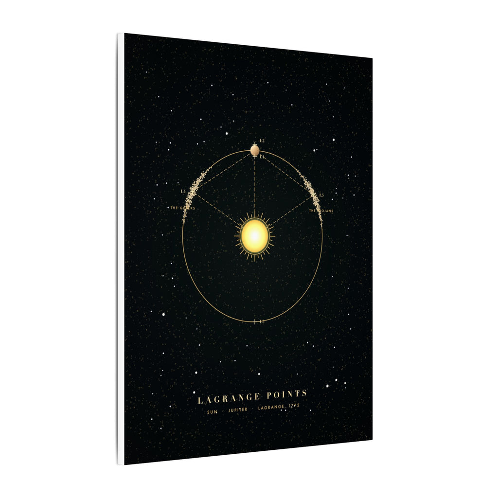 Lagrange Points gallery canvas print, view 4