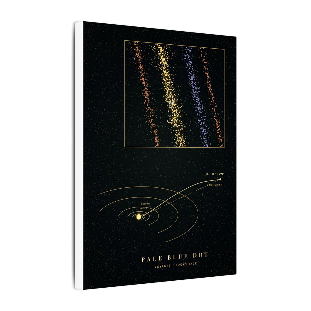 Pale Blue Dot gallery canvas print, view 7
