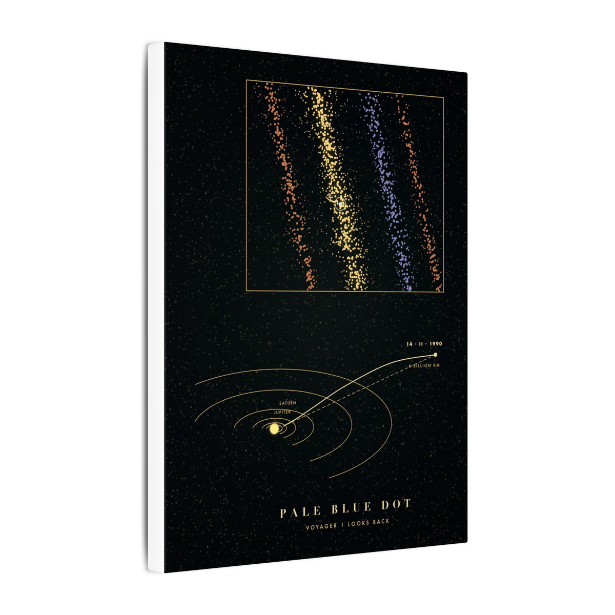 Pale Blue Dot gallery canvas print, view 7