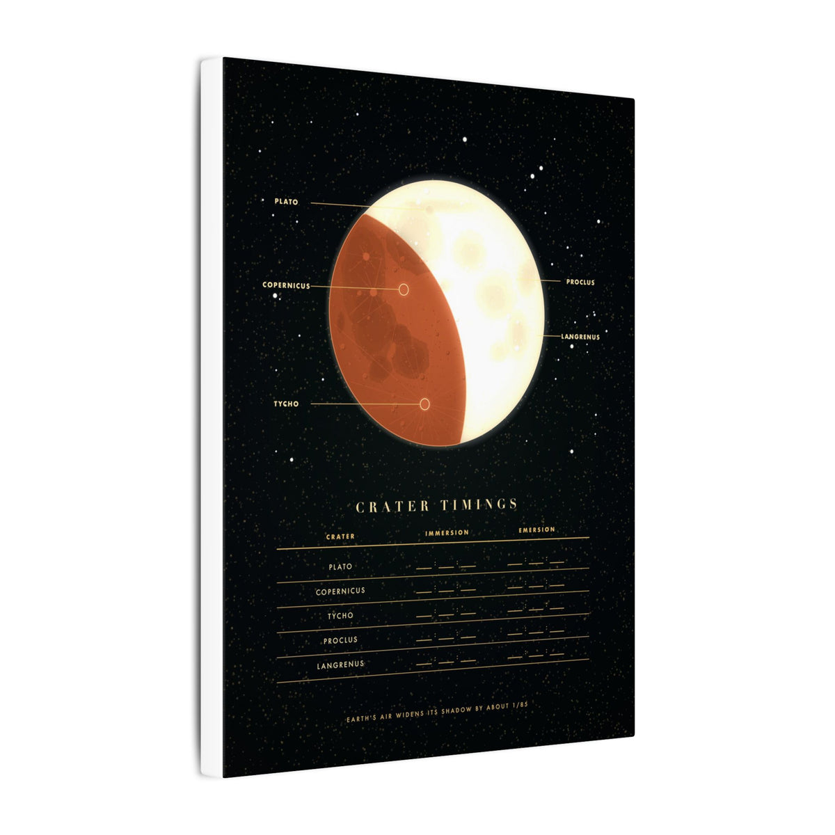 Crater Timings gallery canvas print, view 7