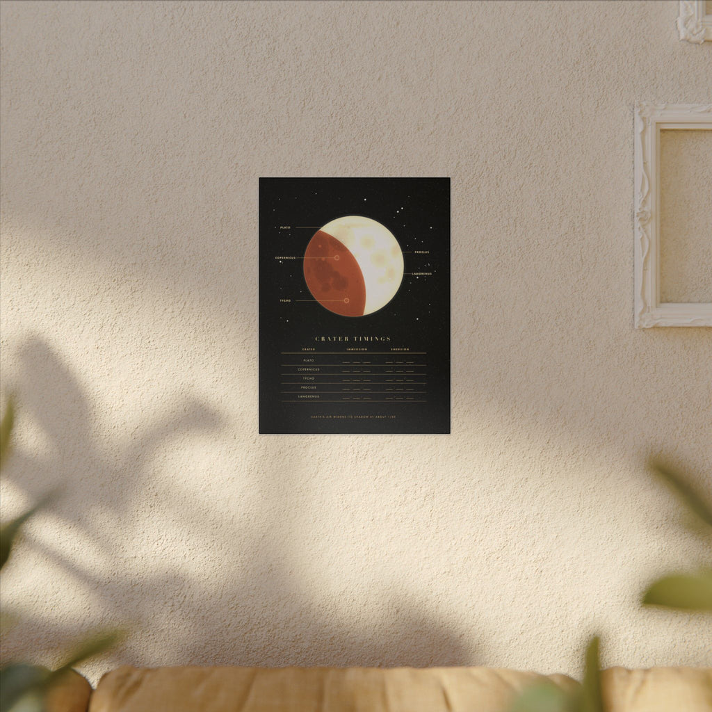 Crater Timings gallery canvas print, view 11