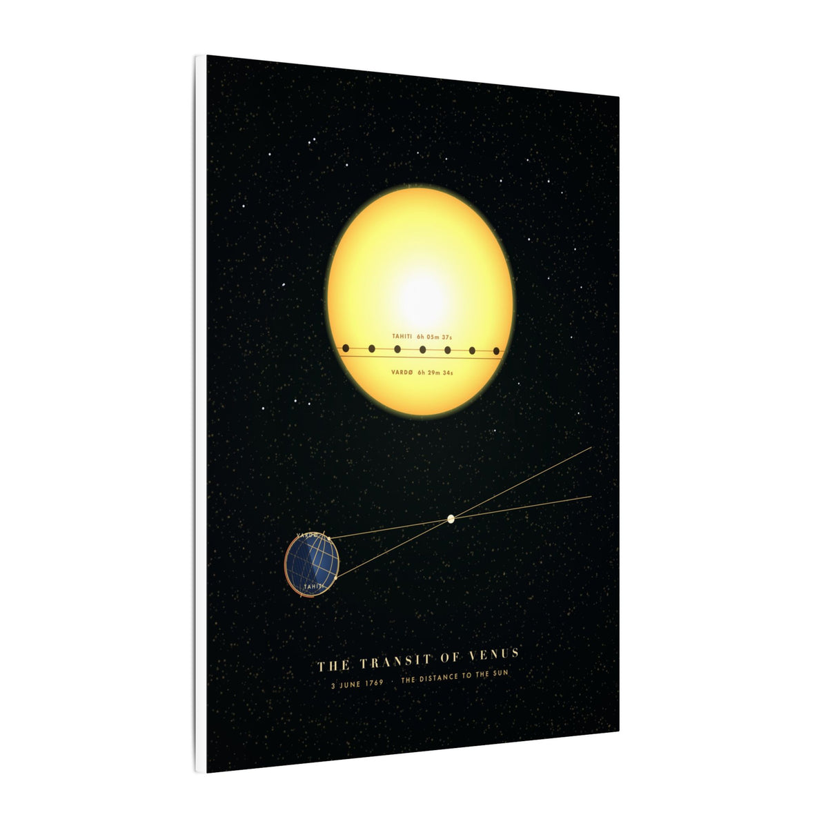 The Transit of Venus gallery canvas print, view 4