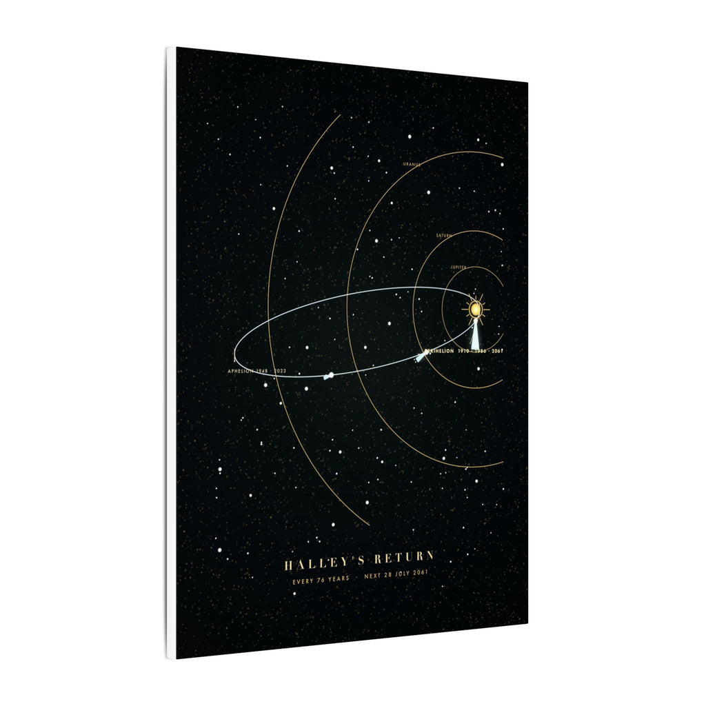Halley's Return gallery canvas print, view 4