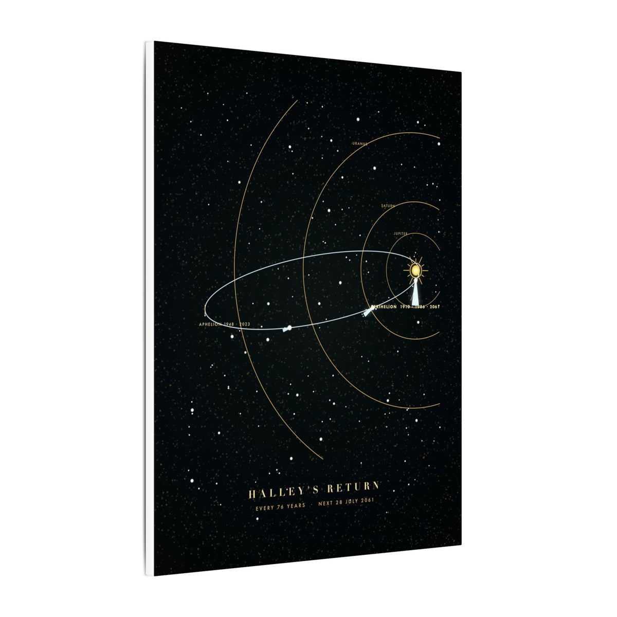 Halley's Return gallery canvas print, view 4