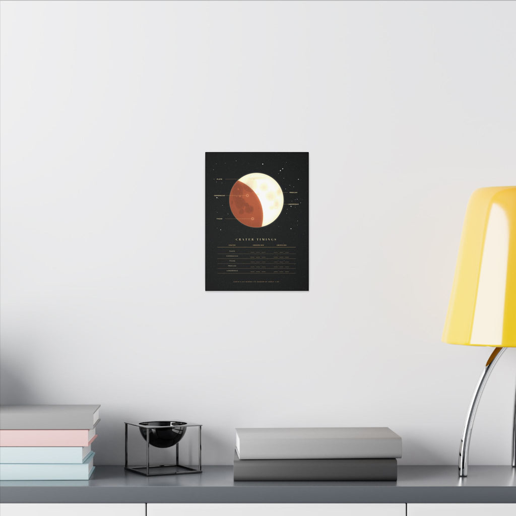 Crater Timings gallery canvas print, view 9