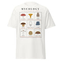 Mushroom Field Guide graphic tee in White, original art by AuraCanvas